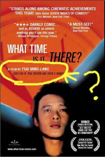 دانلود فیلم What Time Is It There 2001